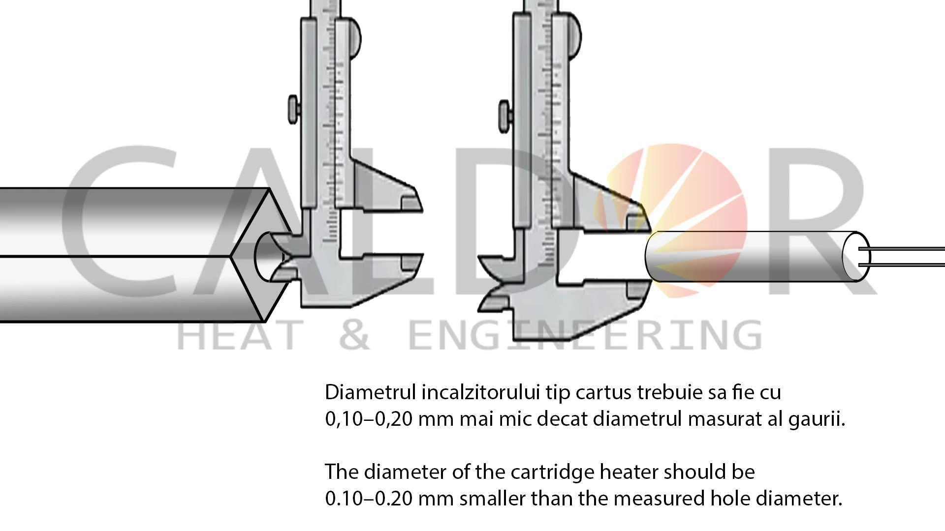 cartidge heater